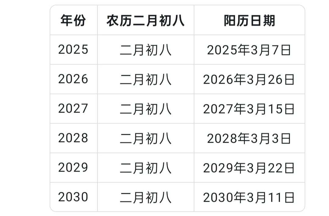 沙溪太子会(农历二月初八)