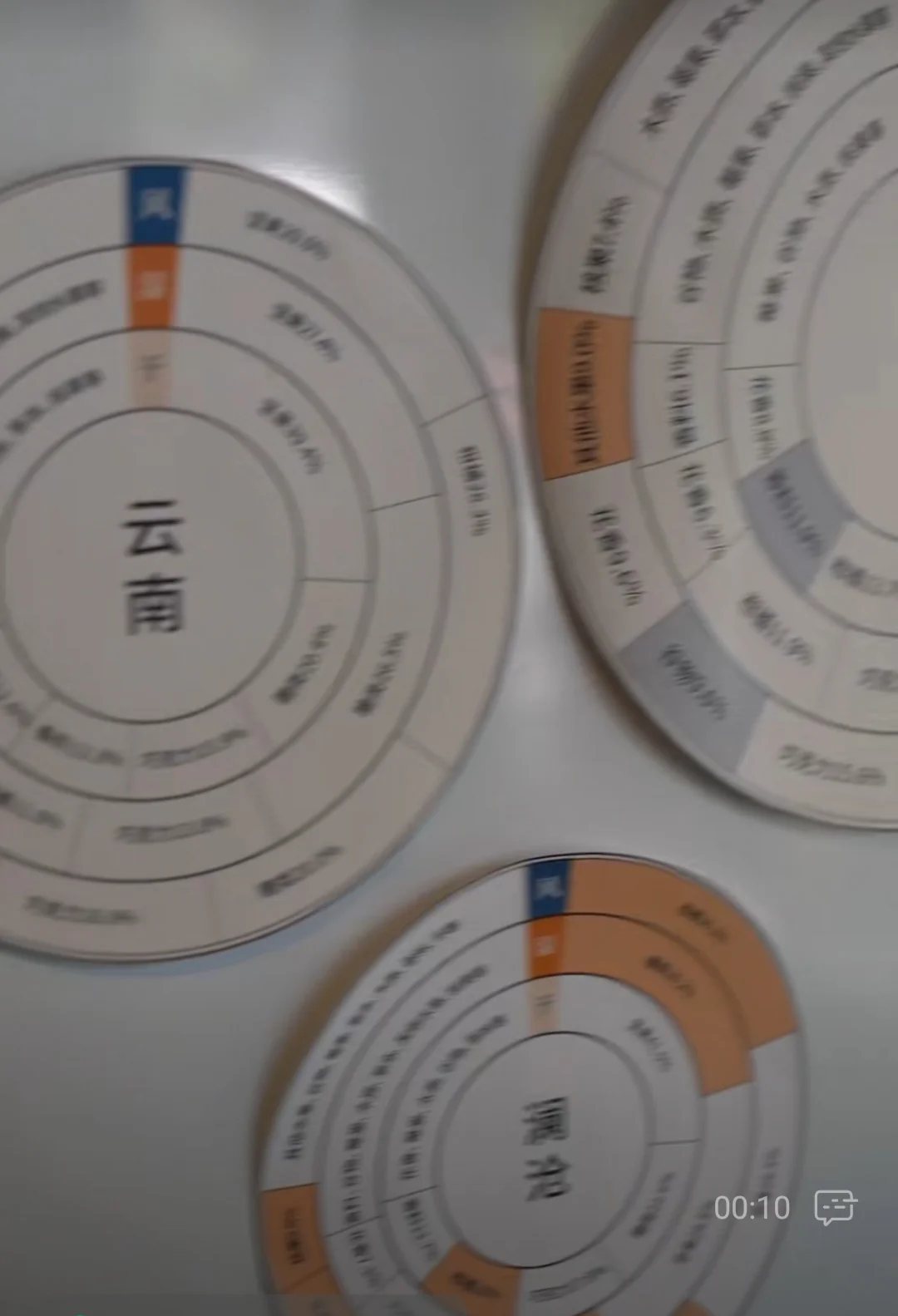 醍一醐寺院咖啡馆(观音塘)