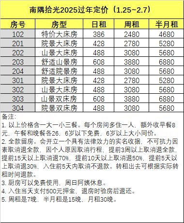 黛黛家的带餐的乡村亲子民宿