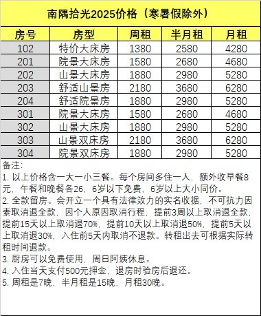 黛黛家的带餐的乡村亲子民宿